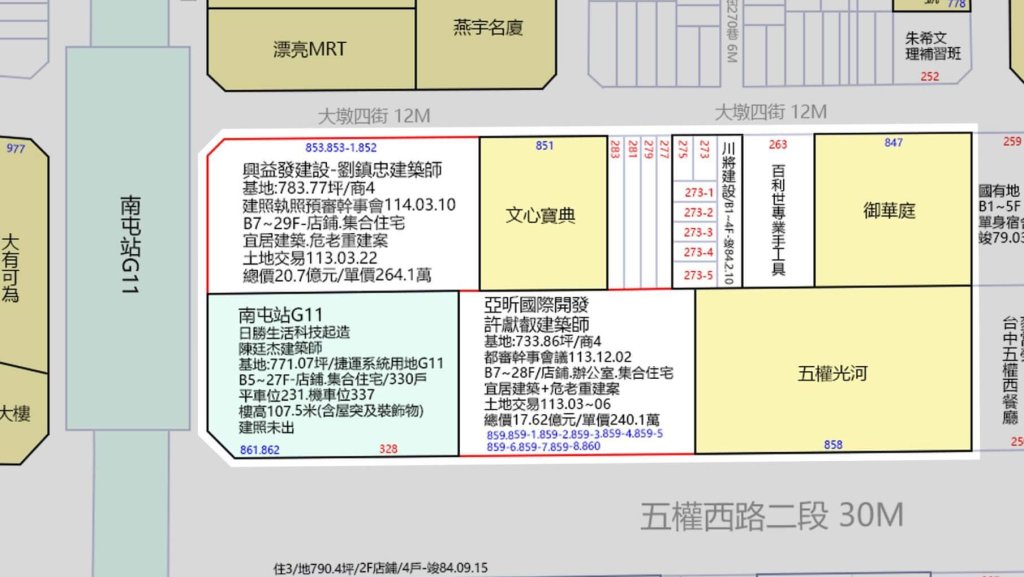 日勝生南屯捷運站共構宅