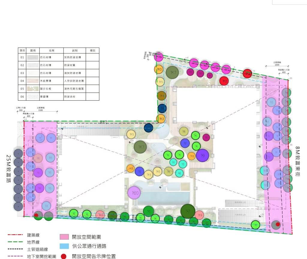 遠雄樂元 北屯機捷2025年新案
